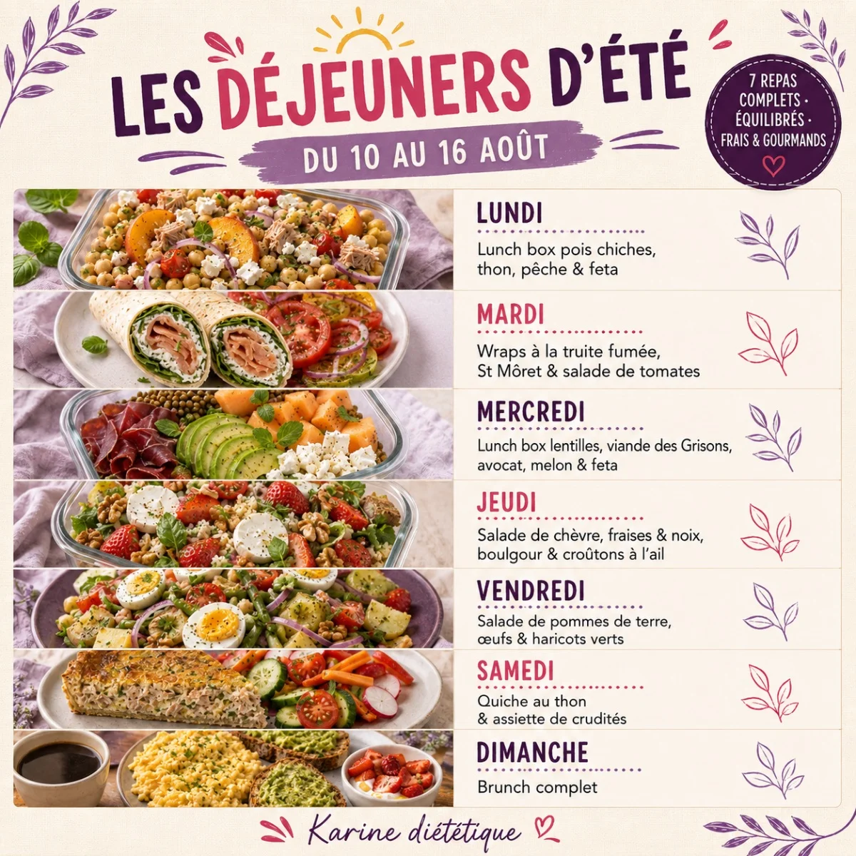 Menu de la semaine du 10 au 16 août — récap 1