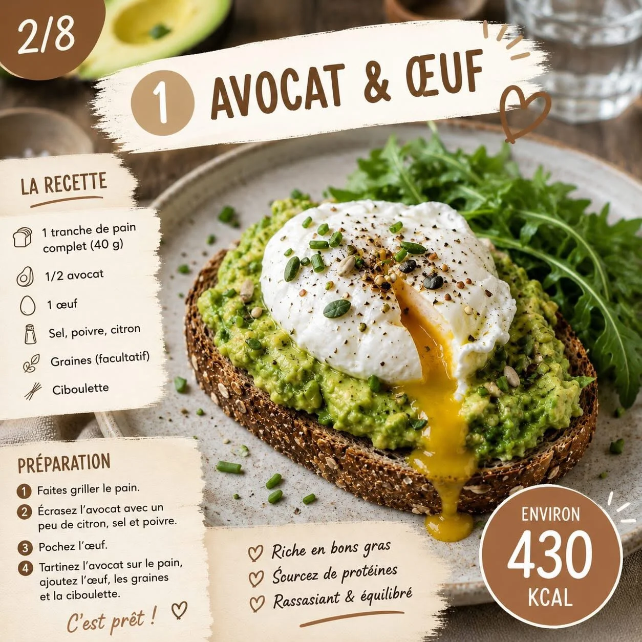 Avocat & œuf