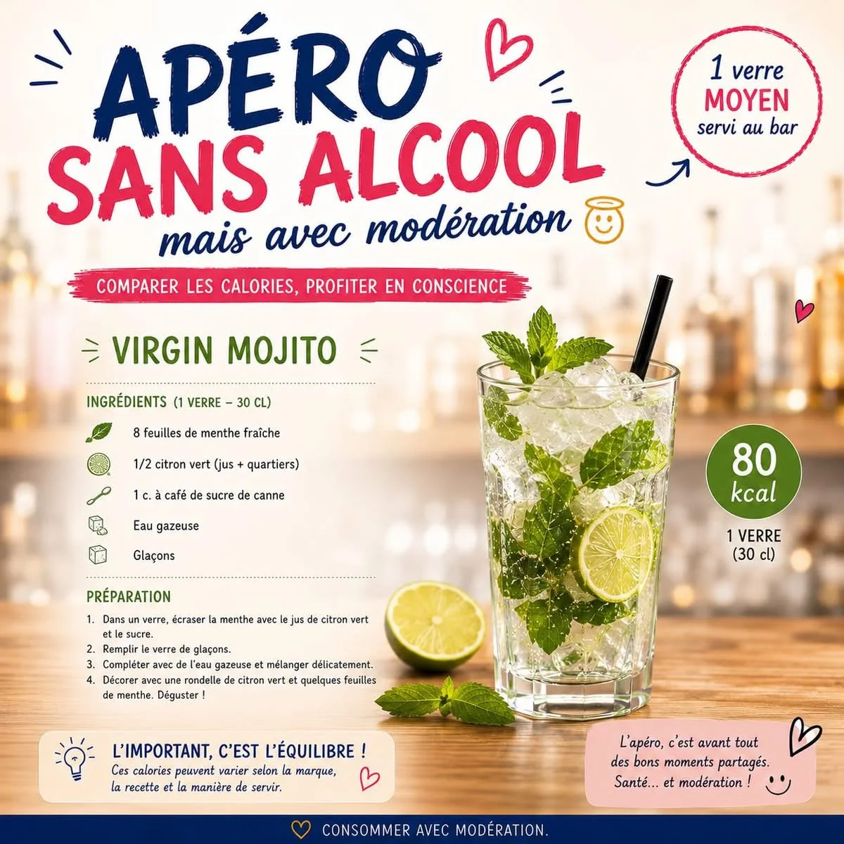 Virgin Mojito