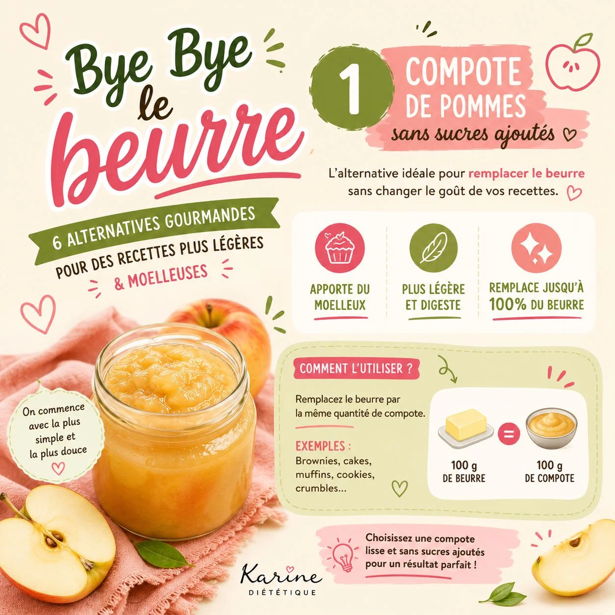 Bye bye le beurre