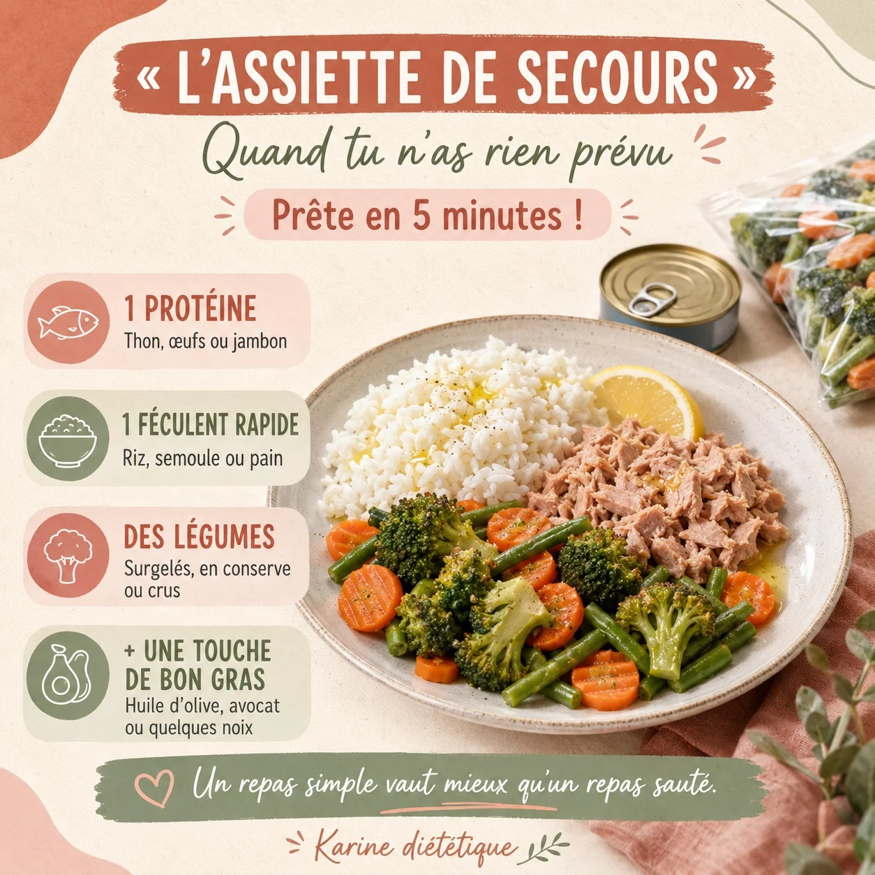 Menu de secours