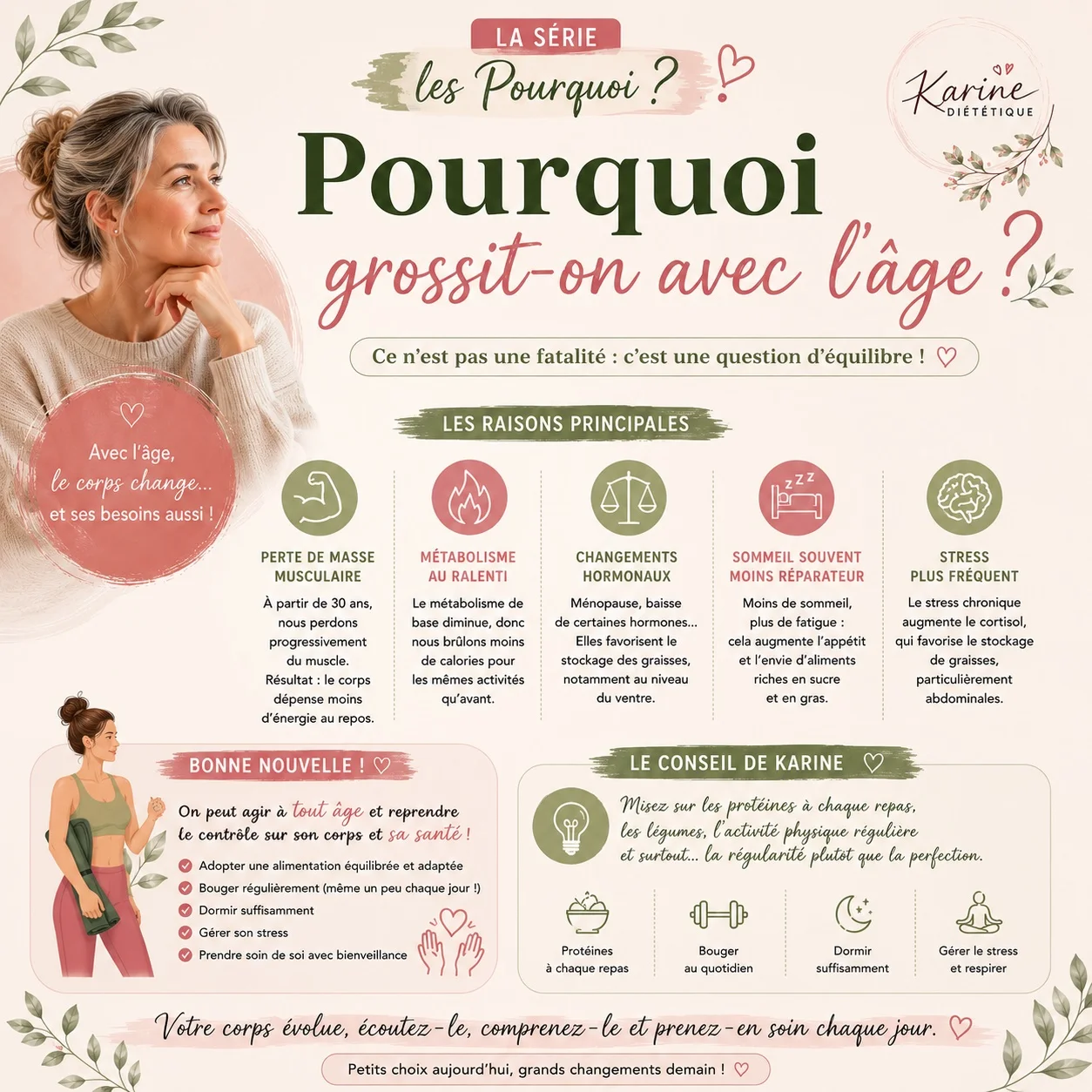 Le saviez-vous ?