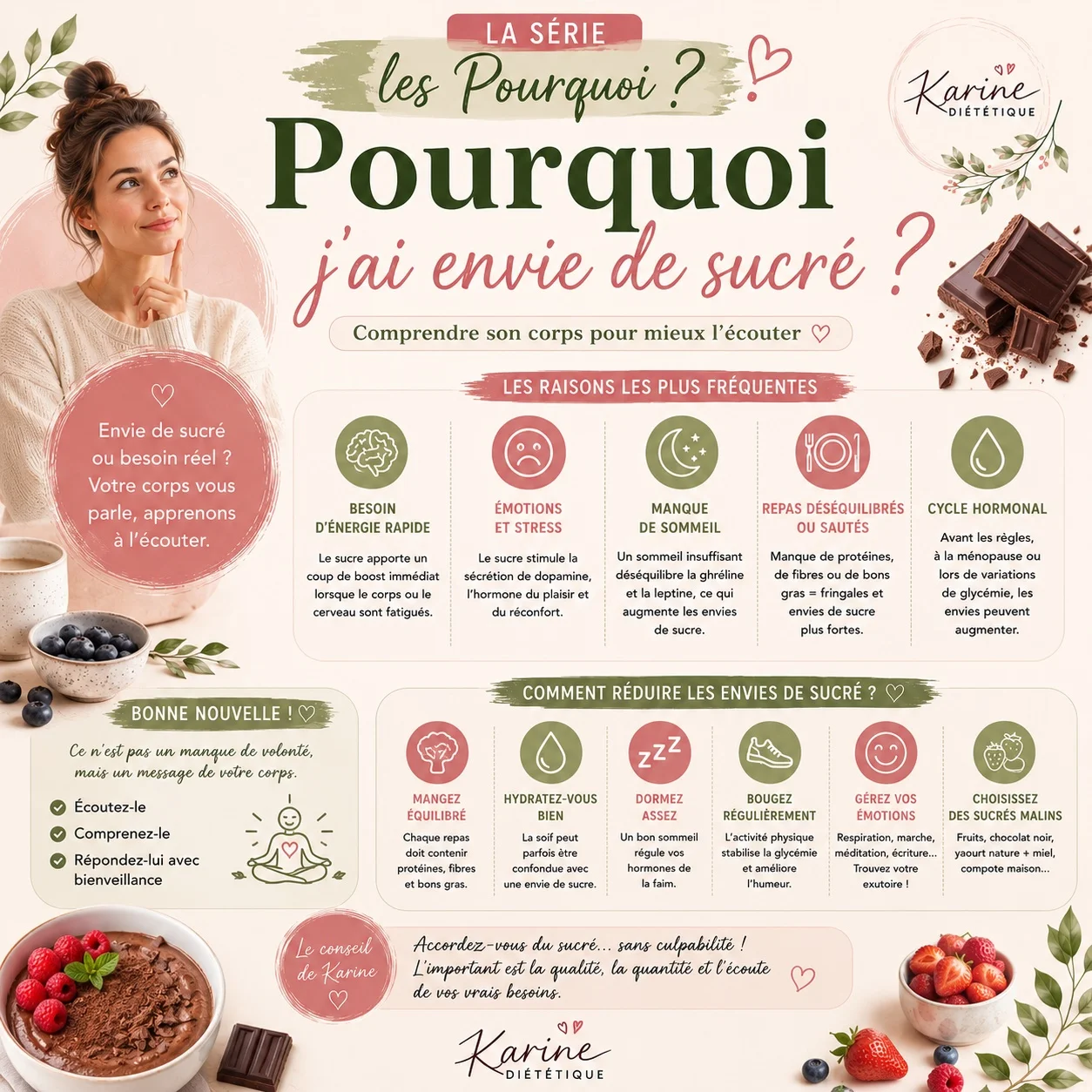 Le saviez-vous ?