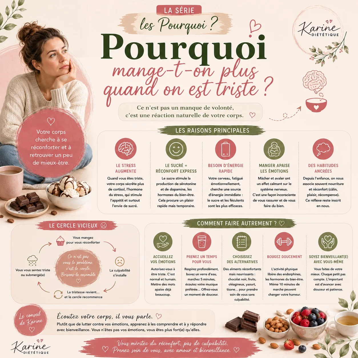 Le saviez-vous ?